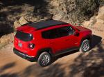 Jeep Renegade Latitude 2014 года